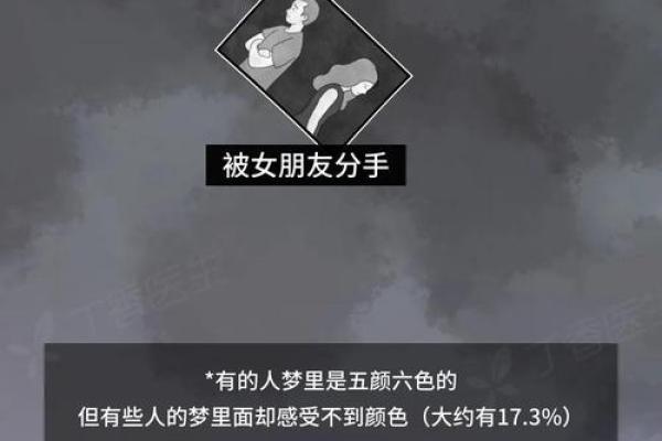 晚上睡觉不懂是什么命，揭开梦境背后的秘密与意义
