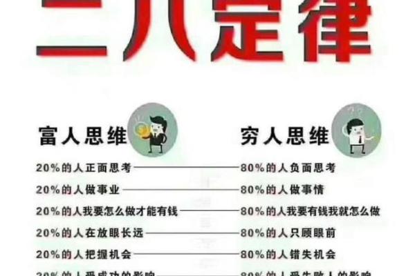 探秘忙碌富贵命的奥秘，人生的意义与财富之路