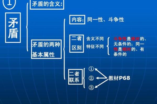 解密“命不要”的深层含义与生活哲学