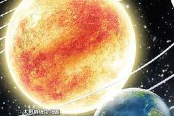 探秘太阳出生的人命运：你的出生时刻潜藏的秘密