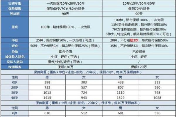探寻沙中土命：适合的小名与人生寓意