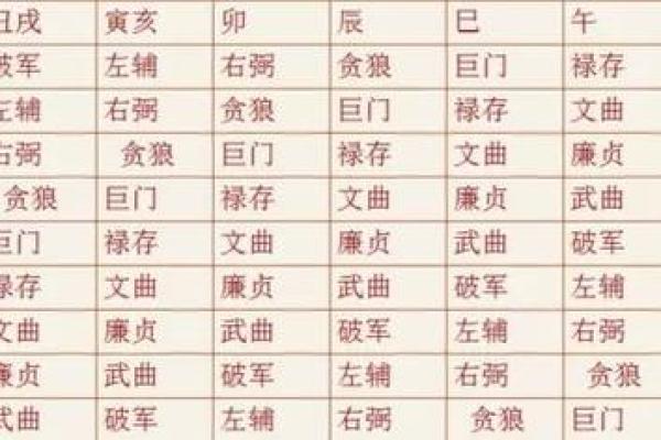 04年水命特点及其克制关系详解