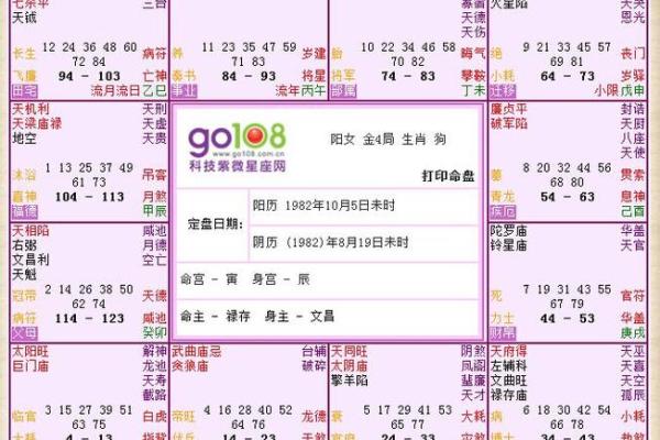 探寻青龙命格的奥秘:灵性与命运的交汇点 探寻青龙命格的奥秘:灵性与命运的交汇点