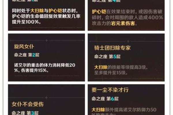 狐狸六命属性解析：解锁你的内心智慧与潜能