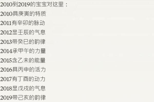 探秘癸巳年出生者的人生命运与性格特征