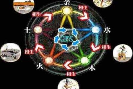 木命与金命相生，揭开名字背后的奥秘与魅力