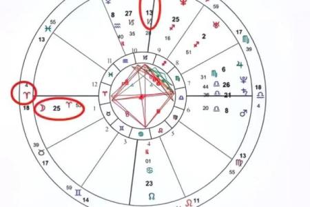 性格决定命运：不同性格男人的命运解析