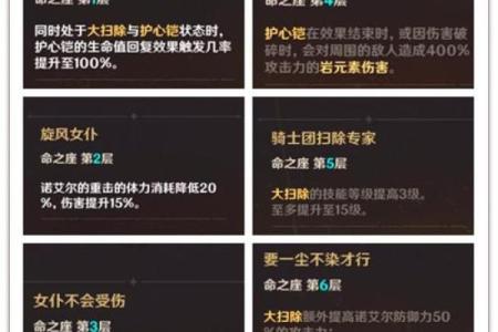 狐狸六命属性解析：解锁你的内心智慧与潜能
