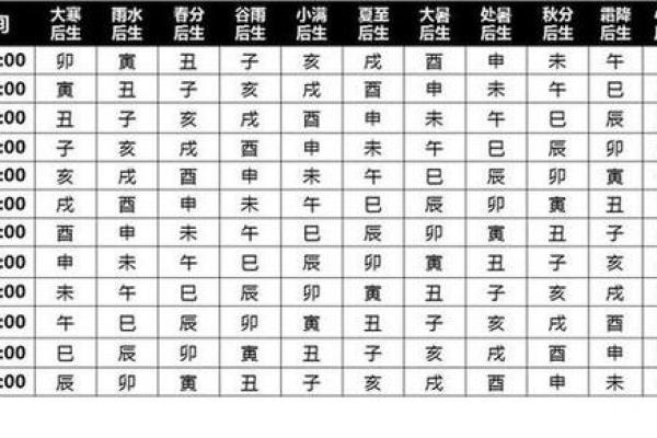 命盘分析：不同格局带来的命运奥秘与人生指引