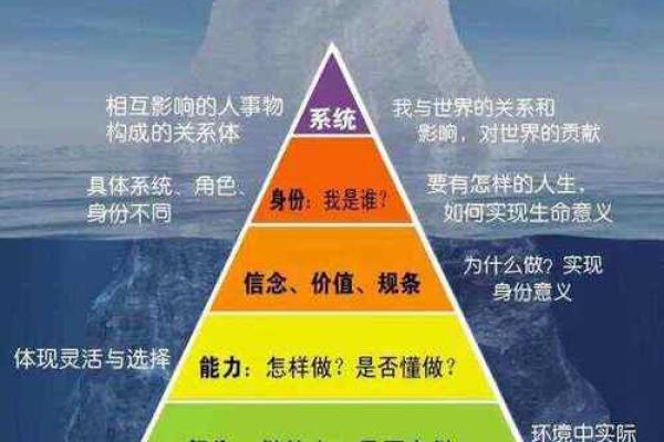 贵人特别多是什么命：揭示助力人生的秘密人生密码