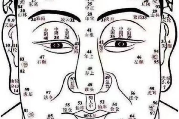 手相揭秘：看男人命格的秘密，揭示命运与性格的关系！