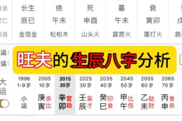 揭秘旺夫女命：八字如何决定女性运势与家庭幸福
