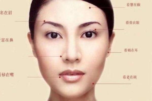 揭秘：面相解析中难缠命女孩的特征与命运