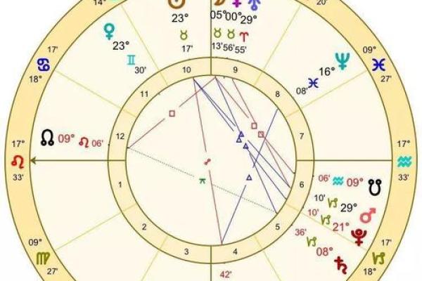 孩子命格与学业：如何选择有助于读书的命名与出生时机
