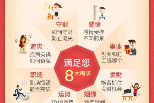 孩子命格与学业：如何选择有助于读书的命名与出生时机
