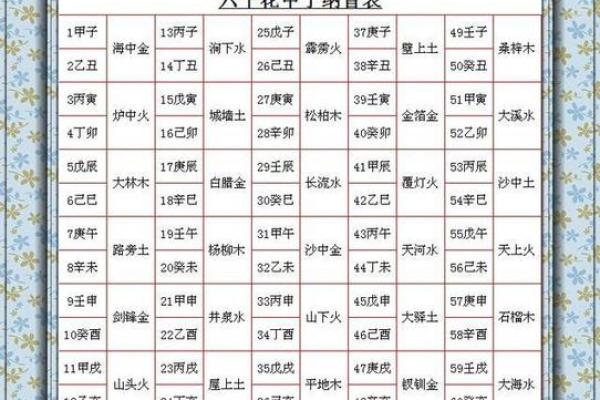 探寻路旁土命：属相与命理的奇妙之旅