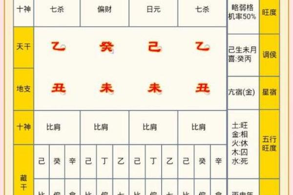 女人的桃花命格：揭示她们的爱情运势与人生幸福
