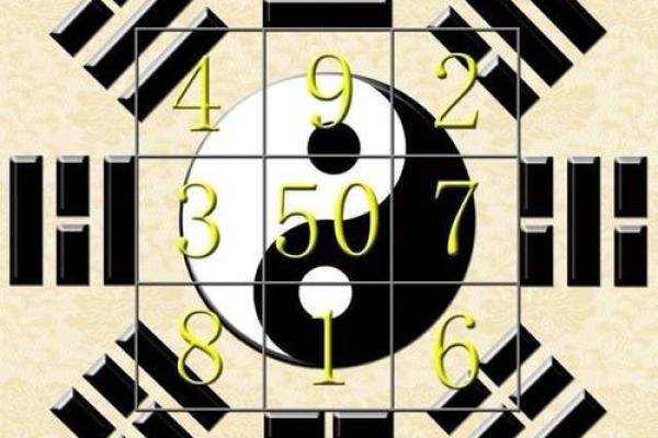 探秘命理奇门：传统与现代的交汇点