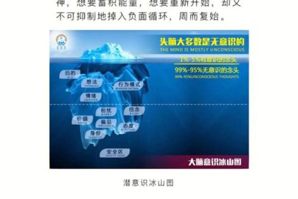 揭开命运的面纱：年柱与人生的秘密揭示