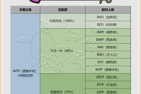 金命人该如何选择合适的伴侣？揭秘最佳配对之道！