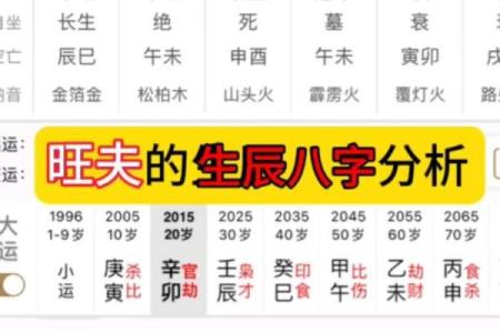 揭秘旺夫女命：八字如何决定女性运势与家庭幸福