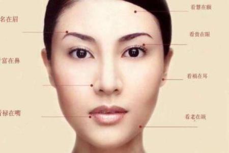 揭秘：面相解析中难缠命女孩的特征与命运