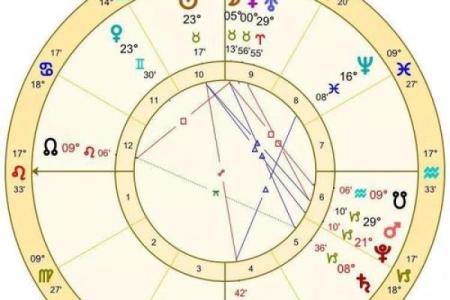孩子命格与学业：如何选择有助于读书的命名与出生时机