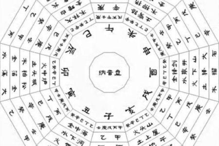 1996年出生的命五行解析：发现命运中的五行之美