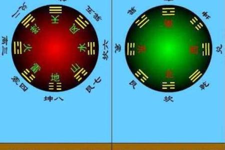 探秘命理奇门：传统与现代的交汇点