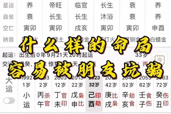 命格解析：哪些命格的人容易克友，如何化解？