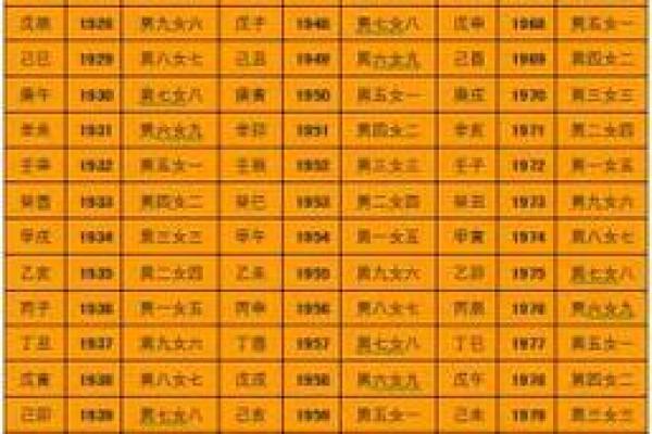 火土相生，辉煌人生：男命八字中的火土命解析