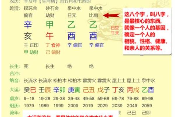 揭示男命日支正印的神秘力量与深刻意义