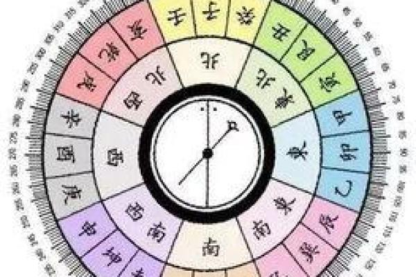 命格五行：探寻人生最优之道，了解最佳命格背后的奥秘
