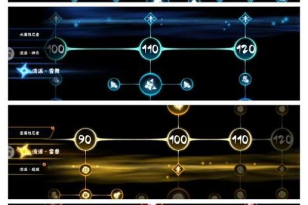 班尼特的五命与六命:揭秘命理学中的深奥差异 班尼特的五命与六命:揭秘命理学中的深奥差异