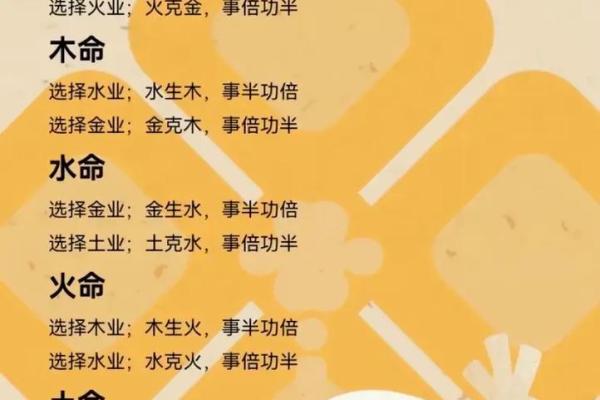 火命之人的方位忌讳与风水智慧解析