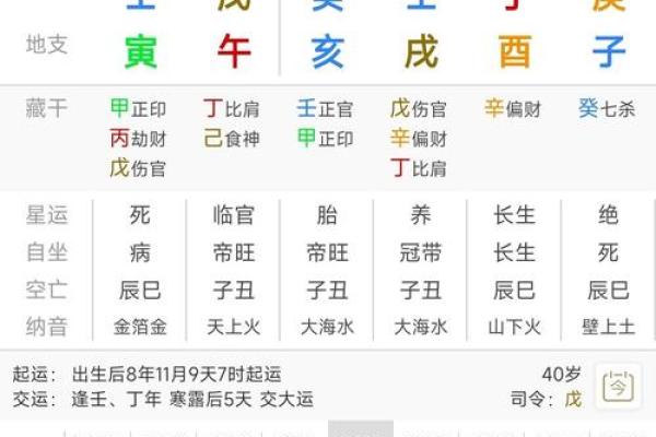 探秘壬戌日：揭秘你的命格与性格特征