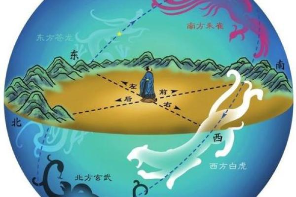 探秘鬼命朱雀星宿：解密其神秘象征与命理影响