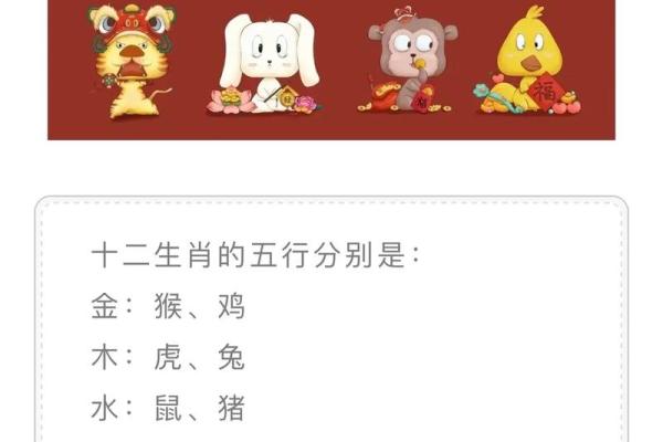 50年男属虎的命理解析:土命与命运的深层联系 50年男属虎的命理解析:土命与命运的深层联系