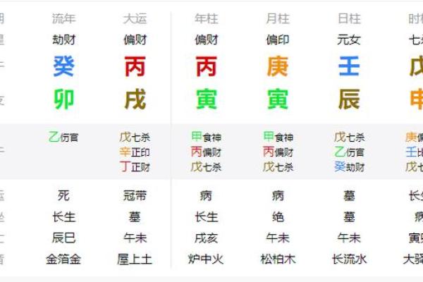 50年男属虎的命理解析:土命与命运的深层联系 50年男属虎的命理解析:土命与命运的深层联系