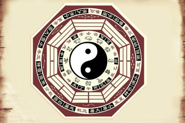 探秘顶命：揭开命理学中的神秘面纱与生活指导之道