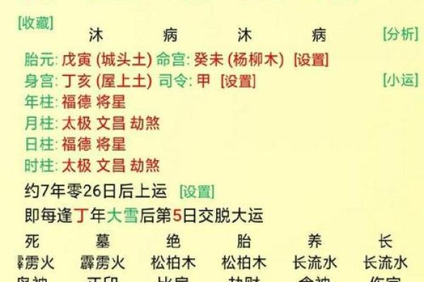 巧妙运用食神：解读多女命的格局与命理分析