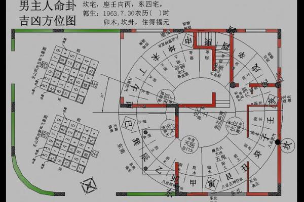 东四命最适合的坐向及居家风水解析 东四命最适合的坐向及居家风水解析