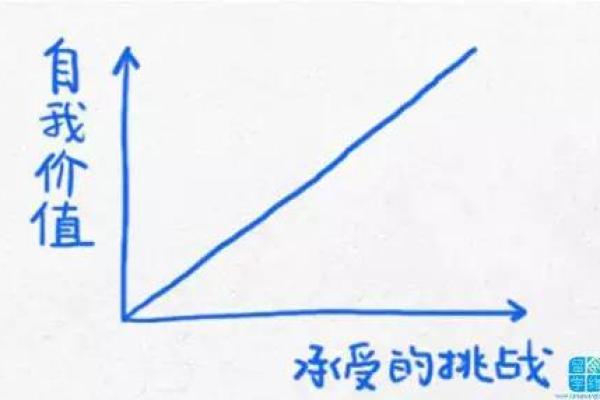 00年水瓶女的命运与个性揭秘：探索她们的生活轨迹与灵魂深处