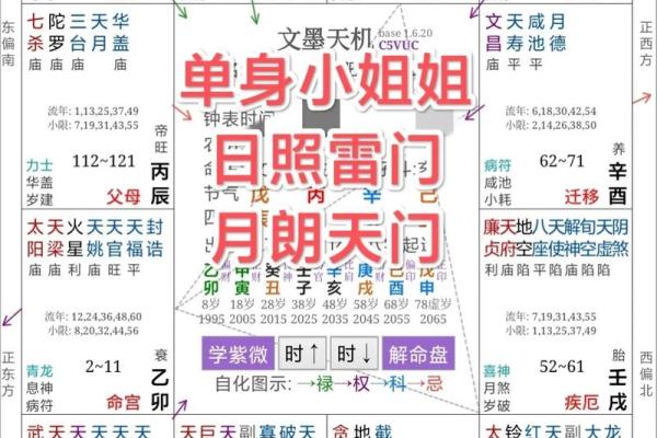 解读命理中的两个孤辰：孤独而卓越的命格解析