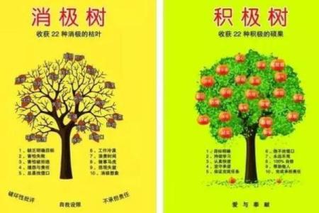 1991年10月出生的人生运势解析：如何发掘潜力与幸福