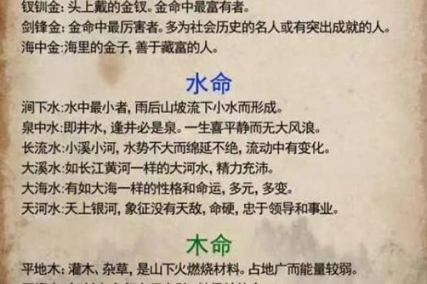 探寻木命与水命的微妙关系：五行背后的深层寓意