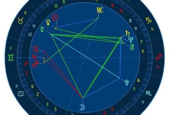 土命格的特性与适合行业分析：迎接未来的职业选择