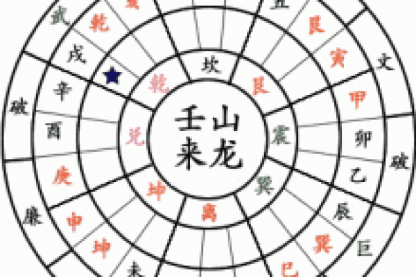 解密1984年出生宝宝的命运与运势解析