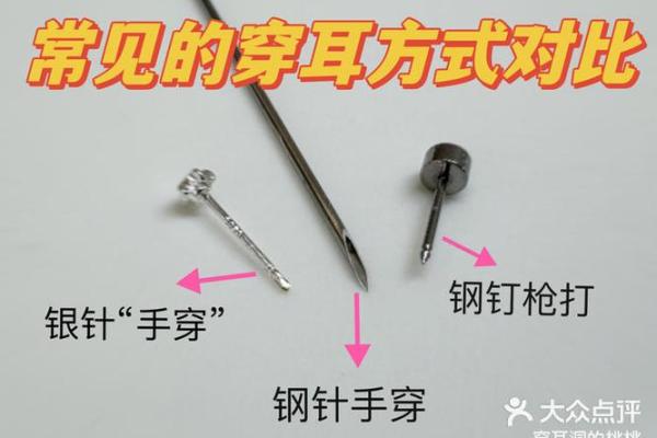 打耳洞与命理：揭秘适合耳洞的最佳时机与选择