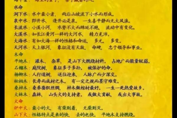 金命冬天出生的命格解析：犯什么与运势的关系探秘